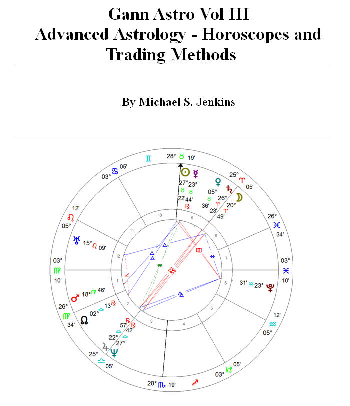 Astrology For Gann Traders